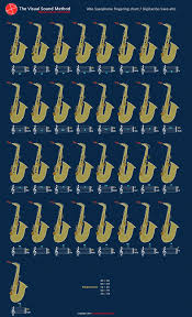 paradigmatic saxophone chord chart sax key chart alto finger