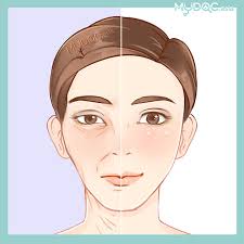 +603 7949 9999 clinic hour: 43 Klinik Estetik Kecantikan Kosmetik Terbaik Selangor Harga Ulasan