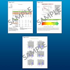 Image result for Triple Test Score