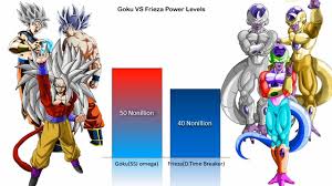 Dragon ball is a japanese media franchise created by akira toriyama in 1984. Goku Vs Frieza Official Unofficial Forms Power Levels Charliecaliph Goku Vs Frieza Goku Vs Frieza