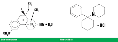 A Curious Cause Of Positive Pcp Test Results Dextromethorphan Intoxication Consultant360