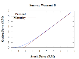 From 10 000+ stocks usually only a few will trigger a golden star signal per day! Https Aip Scitation Org Doi Pdf 10 1063 1 5136413