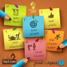 صوره ستة خطوات للنجاح تعليم معلومه انفوجرافيك Life Skills Activities Learning Websites Positive Notes