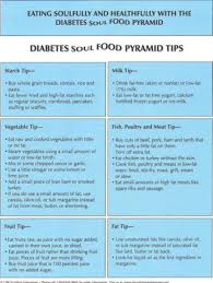 Check spelling or type a new query. Diabetic Soul Food Pyramid Tips Food Pyramid Soul Food Healthy Snacks Recipes