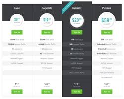 Design A Modern Pricing Table In Photoshop Pricing Table