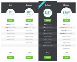 design a modern pricing table in photoshop pricing table