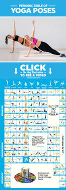 Periodic Table Of Yoga Poses Stack 52 Yoga Poses Yoga Fitness Advanced Workout