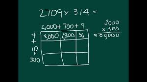 Using area model and properties to multiply. Multiplication With Area Models 3 X 3 Youtube