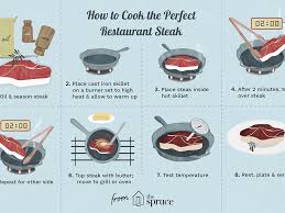 Whether you're an accomplished chef or a beginning home cook, a reliable kitchen scale can make all the difference when you're cooking your favorite recipes. How To Cook The Perfect Steak In A Cast Iron Pan