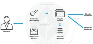 Image result for forty seven bank image