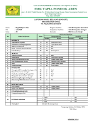 Setiap kegiatan penilaian tengah semester (uts/pts) guru sudah bisa mencetak raport pts dengan 2 versi yang berbeda ada yang menggunakan nilai harian dan nilai pts tanpa deskripsi juga ada ynag menggunakan nilai pts disertai deskripsi guru nanti dalam menu ini tidak usah melakukan input data lagi, tinggal mengeprin sesuai kebutuhan lembaga. Raport Mid Semester Ganjil Smk Tkj 015