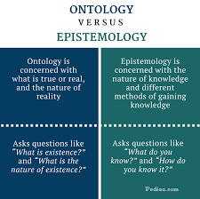 Difference Between Ontology And Epistemology Comparison Summary Philosophy Of Science Psychology Notes Philosophy Theories