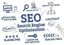 See what we can do for you. Seo Funktioniert Nicht Mit Den Tricks Von Gestern