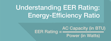 When you use the btu calculator below and get, let's say, 10,000 btu for a 500 sq ft area, start looking for a 12,000 btu air conditioner. Understanding Eer What Is A Good Eer Rating For Ac