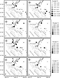 We have access to 46 year old japanese technology that takes your tap water through its system and. Monitoring Of As Cd Cr And Pb In Groundwater Of Mexico S Agriculture Mocorito River Aquifer Implications For Risks To Human Health Springerlink