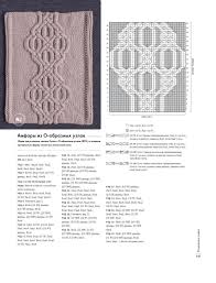 нора гоан энциклопедия узоров косы жгуты араны вязание на спицах Norah Gaughan Enciklopediya Uzorov Kosy Zhguty Arany Vyazanie Uzory Vyazanye Prihvatki