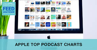 Apple Top Podcast Charts