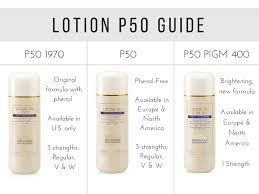 Biologique Recherche P50 Comparison Guide Lotion P50 Biologique Recherche Lotion P50v Top Skin Care Products