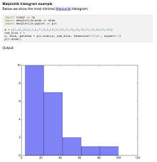 Matplotlib S Bargraph Vs Histogram By Georgina Sampson Medium