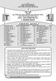 Açık lise sınavlarına hazırlanmanın en kolay hali: Aol Sorulari Ve Cevaplari 2018 Yayinlandi 8 9 Aralik Meb Acik Lise Aol Sinav Sorulari Ve Cevaplari Galeri Egitim