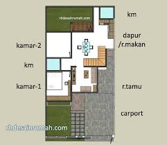 Jasa arsitek desain arsitektur online design gambar denah model rumah minimalis modern murah mewah sederhana konsultan ruko hotel saya siap membantu semua desain arsitektur yang anda butuhkan. Desain Rumah Sederhana 8x12 Minimalis Modern Rhdesainrumah