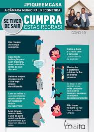 A ordem dos médicos recomenda a todas as instituições de saúde do setor público, privado das regras de distanciamento social, de etiqueta respiratória e de higiene das mãos. Recomendacoes Covid 19 Comunidade Ativa Moita