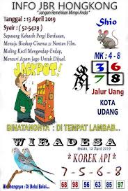 Syair Togel Hongkong Hari Ini 13 April 2019 13 April Binatang Bepergian