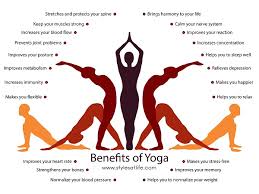 Remember, yoga classes are mostly for 90 minutes, but if you don't have time for it, start doing yoga by yourself at your home. A Complete Guide On How To Start Yoga At Home I Fashion Styles