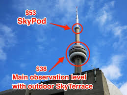 The cn tower is one of the tallest freestanding towers in the world and the tallest in the western in 1976, during the tower's inauguration ceremony a time capsule was placed inside one of the walls. Inside Toronto S Cn Tower A Tourist Destination That S Worth A Visit