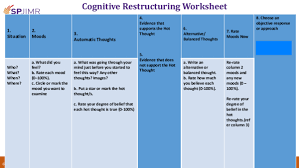 Involves recognizing maladaptive cognitions and substituting m… Pdf Cognitive Restructuring Worksheet Shahzad Khan Academia Edu
