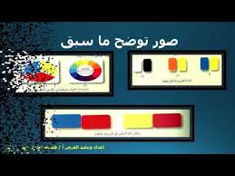 الحادي عشرالوحدة الثالثة المنظور الهندسي Youtube Gaming Products Arcade Games Arcade