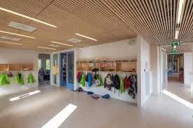 Gallery Of Nieuwe Park Rozenburgschool Kcap Architects Planners 7 School Architecture Architect School Design