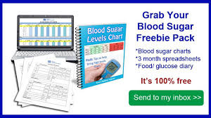 Complete Blood Sugar Level Charts For Adults Mean Glucose