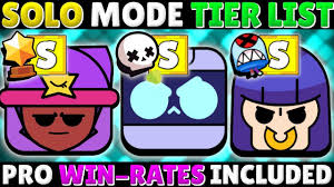 Not all brawlers are created equal in brawl stars. The Ultimate Brawlers For Takedown Lone Star Showdown Brawl Stars Tier List V15 Solo Modes Youtube