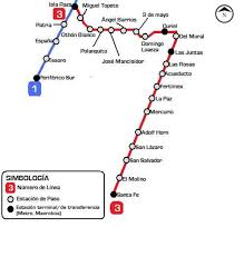 La línea roja del metro de barcelona, la línea 1, conecta los municipios de hospitalet de llobregat, barcelona, santa coloma de gramenet y badalona. The Metro Line 3