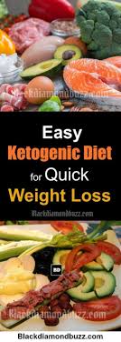 Pin On Keto Diet