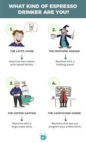 Maybe you would like to learn more about one of these? 10 Best Super Automatic Espresso Machines 2021 Updated