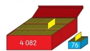 Kuiz Matematik Sekolah Rendah Darjah Tiga Unit 2 Tambah Proprofs Quiz