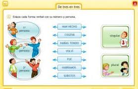 Mi Rinconcito De Primaria Presente Pasado Y Futuro Verbos Juegos De Gramatica Sinonimos Y Antonimos