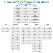 Converse Shoes Womens Size Chart Tops4creditcards Co Uk