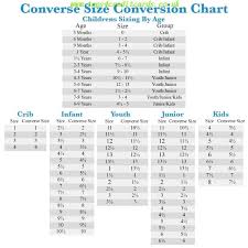 converse shoes womens size chart tops4creditcards co uk