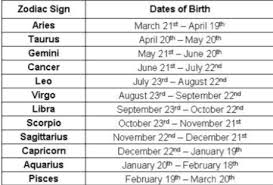 It's where shy cancerian energy first tastes what if you're a leo on the edge of cancer, though, you may find yourself with a dose of insecurity that's unusual for proud lions. Life As A Kpop Idol 2 Quiz