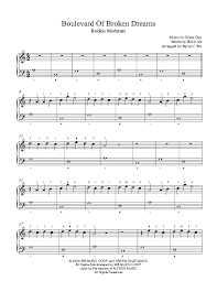 Green Day Boulevard Of Broken Dreams Noty Dlya Fortepiano