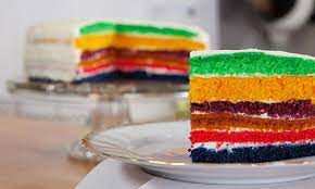 Jetzt ausprobieren mit ♥ chefkoch.de ♥. Lebensmittelfarbe Zum Backen Chefkoch De Video