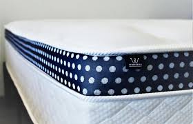 Maybe you would like to learn more about one of these? Pillow Top Vs Euro Top How They Differ Best Pillow Top Mattresses