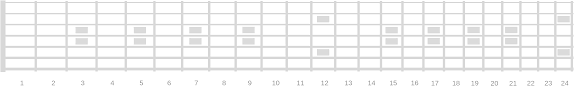 printable blank fretboard diagrams right and left handed