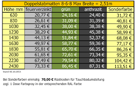 Preise Doppelstabmattenzaun