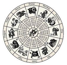 Related Image Chinese New Year Zodiac Chinese Zodiac Signs Chinese Calendar