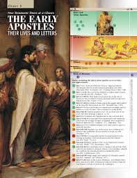 New Testament Times At A Glance Chart 3 The Early Apostles