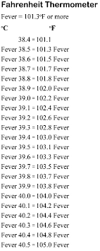 Memorable Temperature Conversion Chart For Fever Temperature